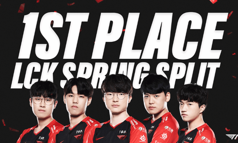 Đội Tuyển T1 LMHT Sở Hữu Phong Cách Sáng Tạo, Chuyên Môn Cao 8 Đội tuyển truyền thống, uy tín trong lịch sử LMHT