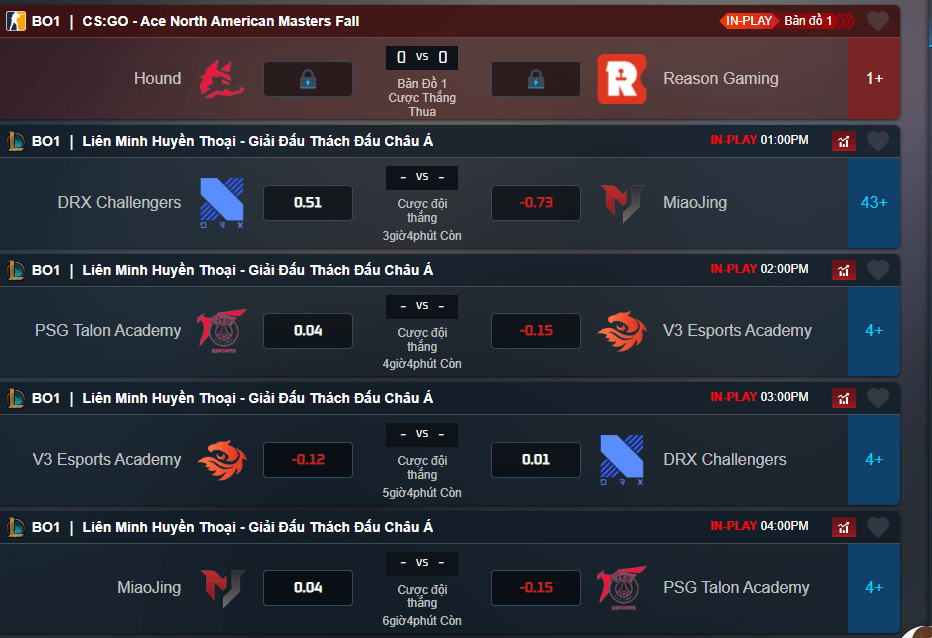 Thể Thao Điện Tử Esport Là Gì? Lợi Ích Cá Cược Tại SOC88? 4 Thể thao điện tử Esport có mặt tại SOC88